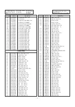 Preview for 16 page of LG CE-28H86T Service Manual