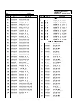 Preview for 18 page of LG CE-28H86T Service Manual