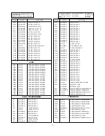 Preview for 20 page of LG CE-29Q46ET Service Manual