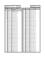 Preview for 21 page of LG CE-29Q46ET Service Manual