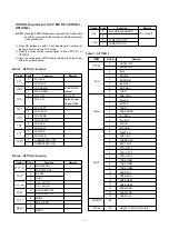 Предварительный просмотр 4 страницы LG CE Series Service Sheet