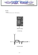 Preview for 26 page of LG CE500 Service Manual