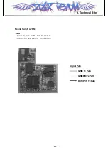 Preview for 34 page of LG CE500 Service Manual