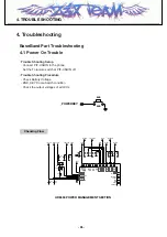 Preview for 35 page of LG CE500 Service Manual