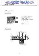 Preview for 37 page of LG CE500 Service Manual