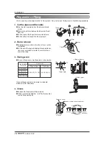 Preview for 10 page of LG CEA Series Installation Manual