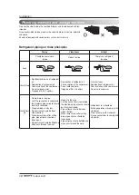 Preview for 12 page of LG CEA Series Installation Manual