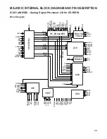 Preview for 6 page of LG CED-8042B Manual