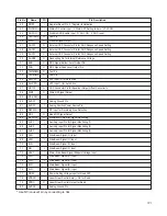 Preview for 8 page of LG CED-8042B Manual