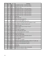 Preview for 15 page of LG CED-8042B Manual