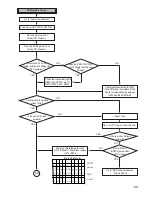 Предварительный просмотр 62 страницы LG CED-8042B Manual