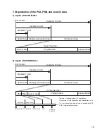 Preview for 33 page of LG CED-8081B Service Manual