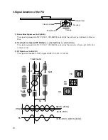 Preview for 38 page of LG CED-8081B Service Manual