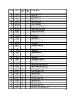 Preview for 47 page of LG CED-8081B Service Manual