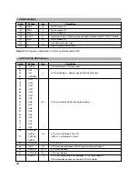 Preview for 52 page of LG CED-8081B Service Manual