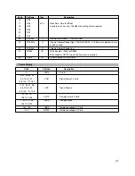 Preview for 55 page of LG CED-8081B Service Manual