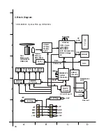 Preview for 67 page of LG CED-8081B Service Manual