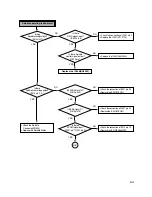 Preview for 12 page of LG CED-8083B -  - CD-RW Drive Service Manual