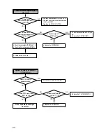 Preview for 13 page of LG CED-8083B -  - CD-RW Drive Service Manual