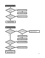 Preview for 16 page of LG CED-8083B -  - CD-RW Drive Service Manual