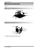 Preview for 6 page of LG Ceiling Cassette-Type Air Conditioner Owner'S Manual