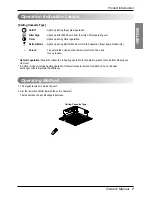 Preview for 7 page of LG Ceiling Cassette-Type Air Conditioner Owner'S Manual