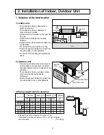 Preview for 4 page of LG CEILING CASSETTE TYPE AIR CONDITIONERS Installation Instructions Manual