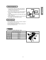 Preview for 11 page of LG CEILING CASSETTE TYPE AIR CONDITIONERS Installation Instructions Manual