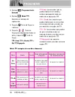 Preview for 97 page of LG Cell Phone (Spanish) Guías Del Usuario Manual