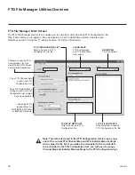 Предварительный просмотр 50 страницы LG Centric 32LP645H Commercial Mode Setup Manual