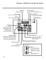 Предварительный просмотр 69 страницы LG Centric 32LP645H Commercial Mode Setup Manual