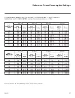 Preview for 67 page of LG Centric 32LT777H Commercial Mode Setup Manual