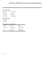 Preview for 71 page of LG Centric 32LT777H Commercial Mode Setup Manual