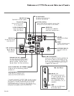 Preview for 77 page of LG Centric 32LT777H Commercial Mode Setup Manual