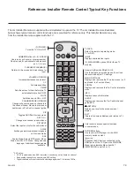 Preview for 79 page of LG Centric 32LT777H Commercial Mode Setup Manual