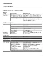 Preview for 80 page of LG Centric 32LT777H Commercial Mode Setup Manual