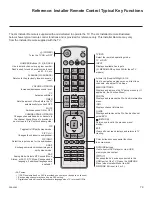 Предварительный просмотр 79 страницы LG Centric 32LY750H Commercial Mode S Setyp Manual