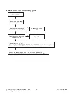 Предварительный просмотр 20 страницы LG Centric 42LY750H Service Manual