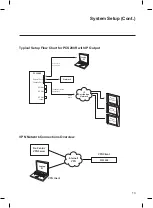 Preview for 13 page of LG Centric PCS200R Pro Installation & Setup, Quick Reference, Warranty