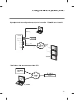 Preview for 133 page of LG Centric PCS200R Pro Installation & Setup, Quick Reference, Warranty