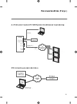 Preview for 205 page of LG Centric PCS200R Pro Installation & Setup, Quick Reference, Warranty