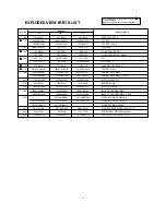 Preview for 25 page of LG CF-14 Service Manual