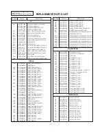 Preview for 30 page of LG CF-14 Service Manual