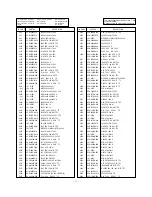 Preview for 31 page of LG CF-14 Service Manual