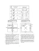 Предварительный просмотр 17 страницы LG CF-1420F60K Service Manual