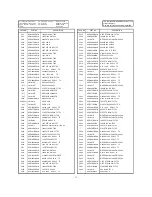 Предварительный просмотр 34 страницы LG CF-1420F60K Service Manual