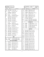 Предварительный просмотр 35 страницы LG CF-1420F60K Service Manual