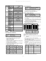 Предварительный просмотр 12 страницы LG CF-14D10K Service Manual