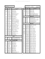 Предварительный просмотр 32 страницы LG CF-14D10K Service Manual