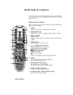 Preview for 7 page of LG CF-14F80K Service Manual